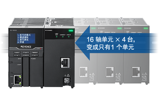 16 轴单元 × 4 台,变成只有 1 个单元
