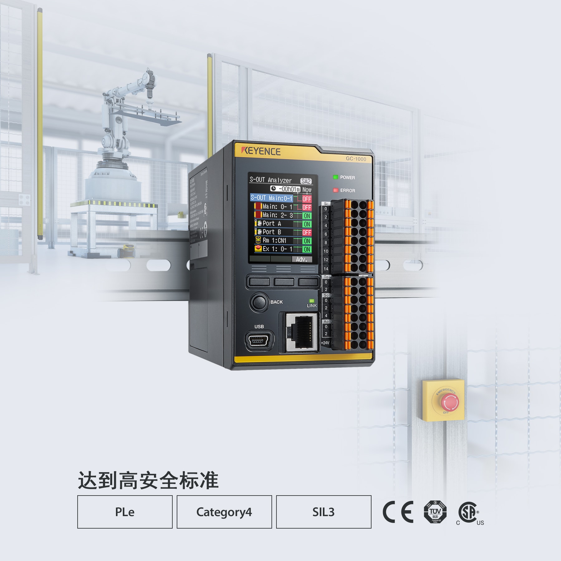 达到高安全标准 PLe / Category4 / SIL3