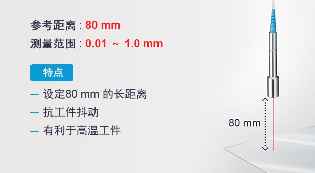 参考距离 : 80 mm | 测量范围 : 0.01 ～ 1.0 mm | 特点 : 设定80 mm 的长距离 / 抗工件抖动 / 有利于高温工件