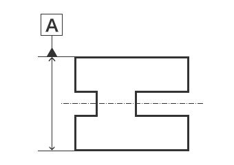 标示符号