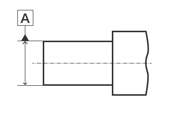 标示符号