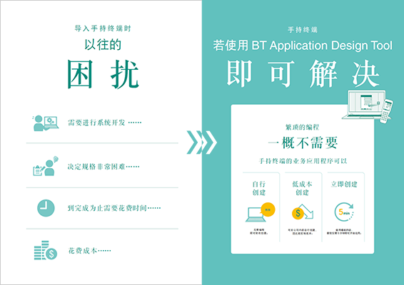 解决导入过程中各类困扰的BT Application Design Tool