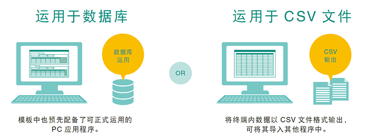 可自由使用收集到的数据！