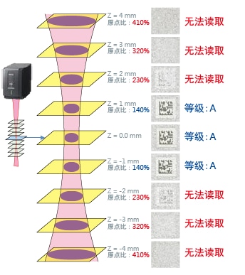 K8凯发生产的光纤激光刻印机