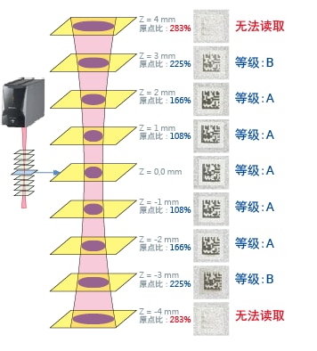 K8凯发生产的YVO4激光刻印机