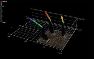 快速准确地测量IC（Integrated Circuit）的方法