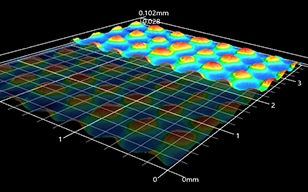 快速定量地测量凹凸板3D形状的方法