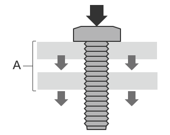 全螺纹