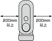 静电消除器与导体之间应该隔开多少距离？