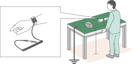 静电手环使用案例