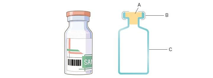 A：橡胶栓　B：铝盖　C：无菌玻璃容器