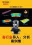 VR 系列 各行业导入、分析案例集